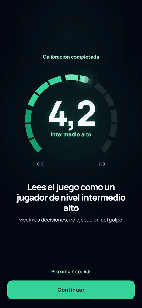 La app revela el nivel tras la calibración: 4,2, Intermedio alto. «Lees el juego como un jugador de nivel intermedio alto.»