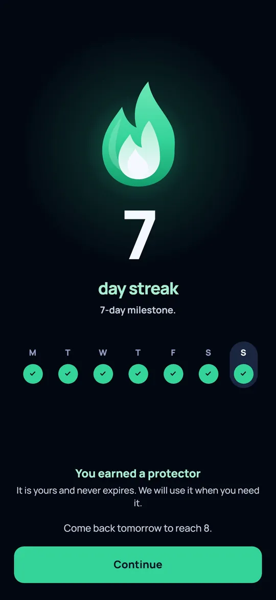 The streak flame lights up in the app: a 7-day streak, the full week, and a protector earned.
